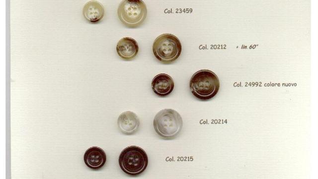 Buttonology, Inc. facility photograph