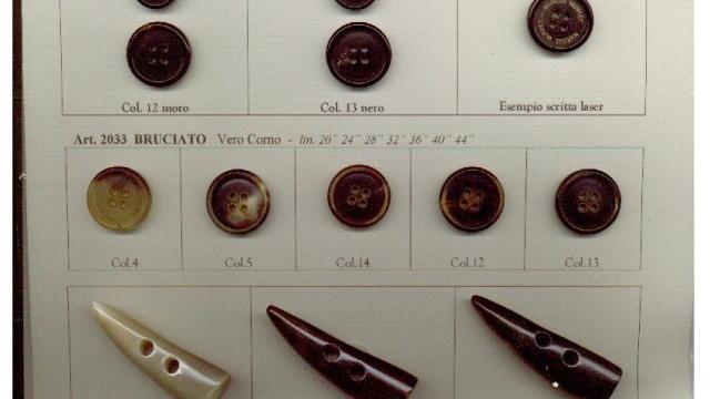 Buttonology, Inc. facility photograph