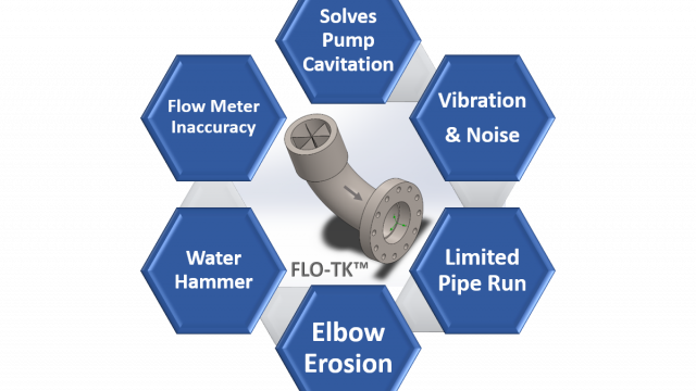 Flokinetics facility photograph