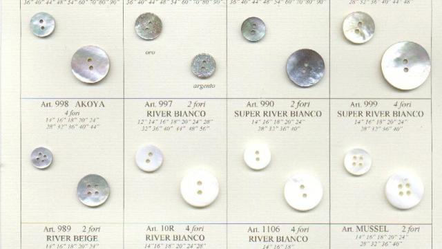Buttonology, Inc. facility photograph