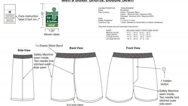 Top & Bottom Wear facility photograph