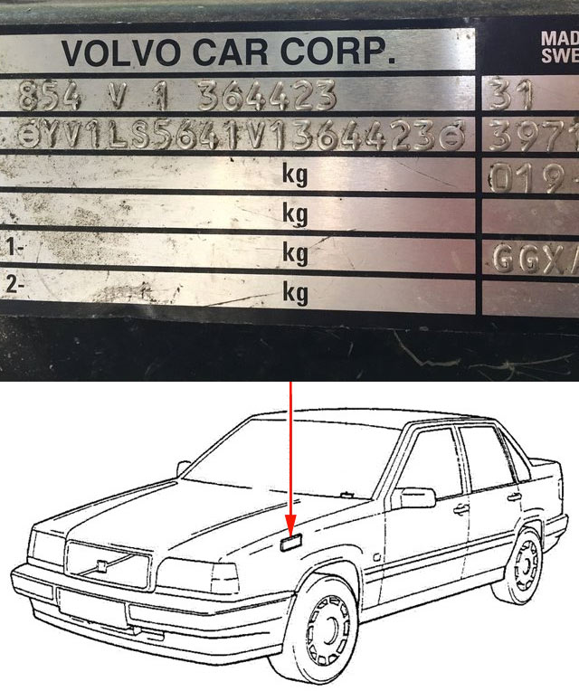 A List of Volvo Paint Colors and Their Codes
