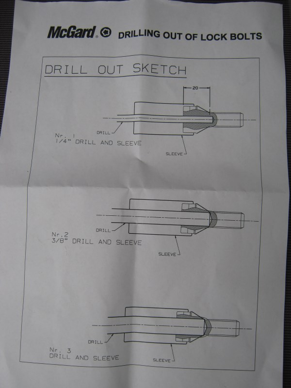 McGard Locking Wheel Bolts Removal: Drill DIY