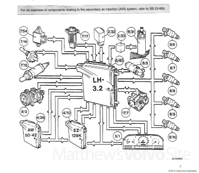 Great detail. After all, that's what it's for.