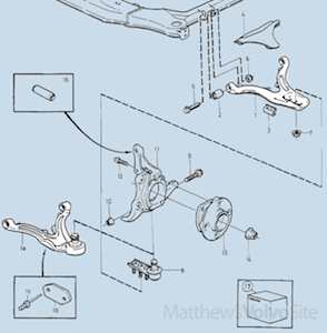 Volvo control arm DIY