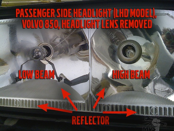Volvo 850 Headlight Disassembly Photo