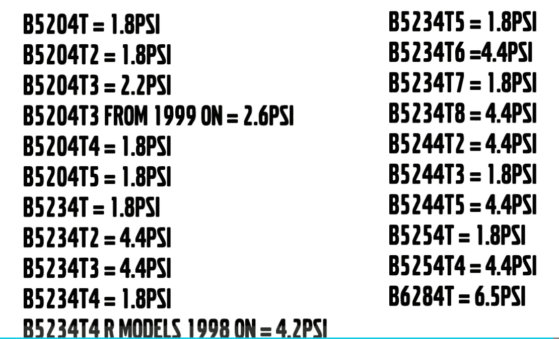 Volvo wastegate base setting chart