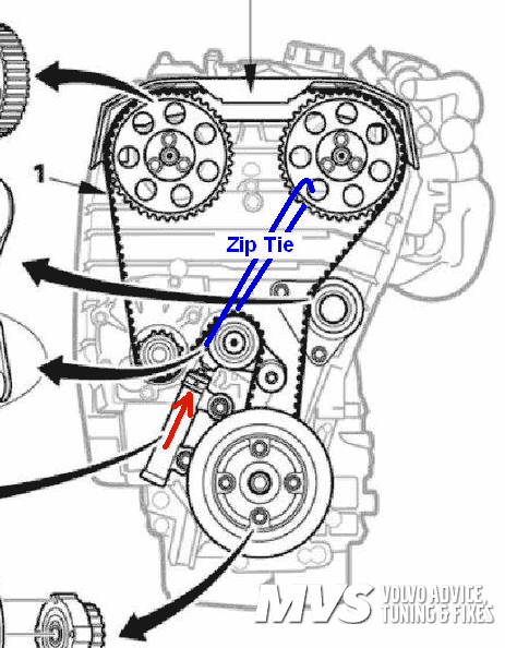 S70 - Replace Water Pump w/Tensioner Removal Only