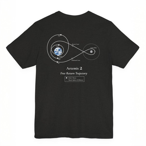 Artemis 2 Mission Free Return Trajectory T-Shirt Space Mission Graphic Tee Astrophile Present