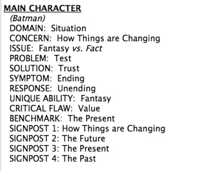 Storyform Settings for the Main Character Throughline of *The LEGO Batman Movie*