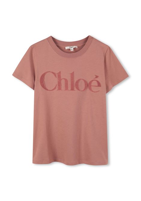  CHLOE' KIDS | C2065247K