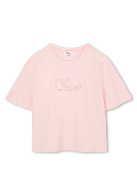  CHLOE' KIDS | C2065546J
