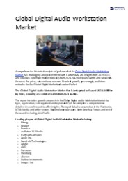 Global Digital Audio Workstation Market