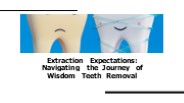 What To Expect During Wisdom Teeth Extraction