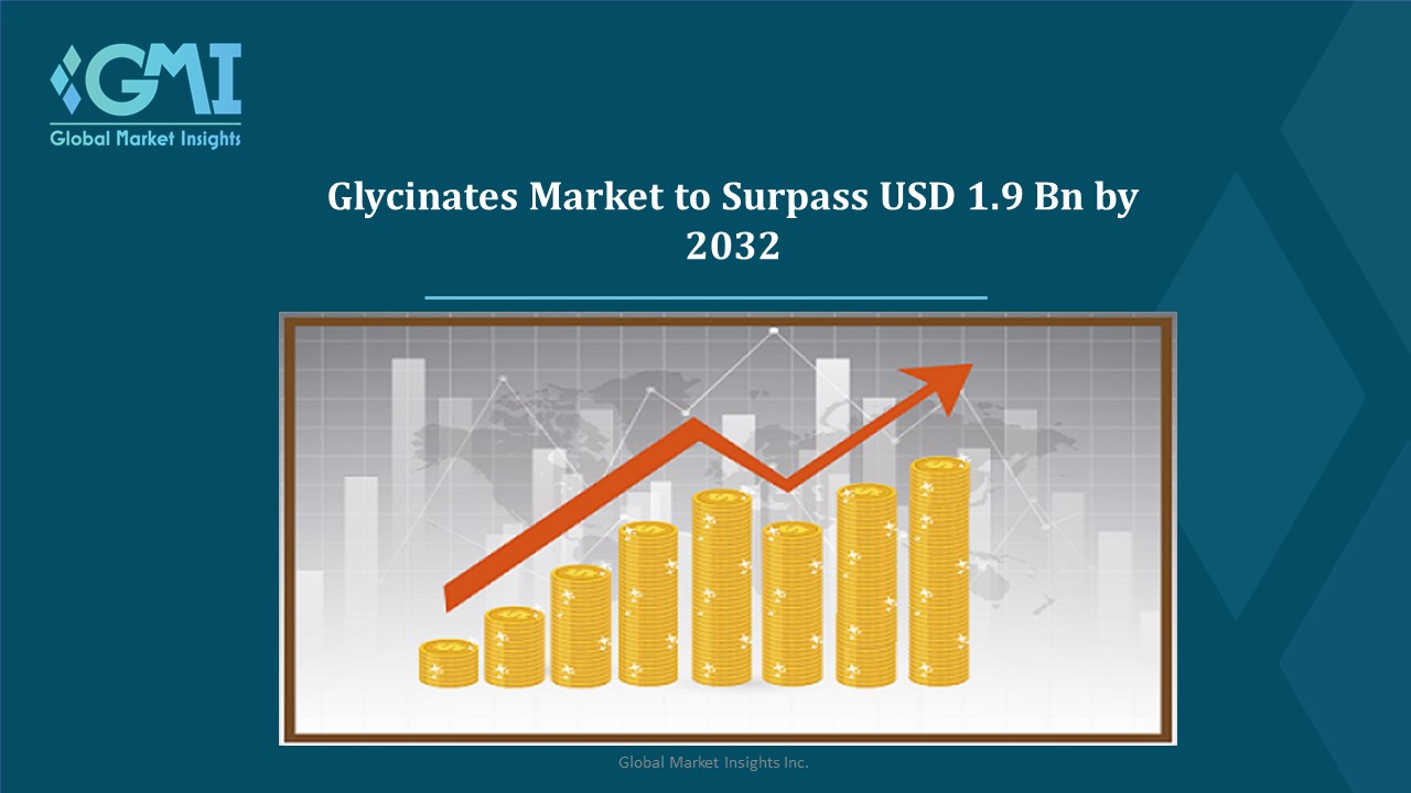 Glycinates Market Share and Forecast 2032
