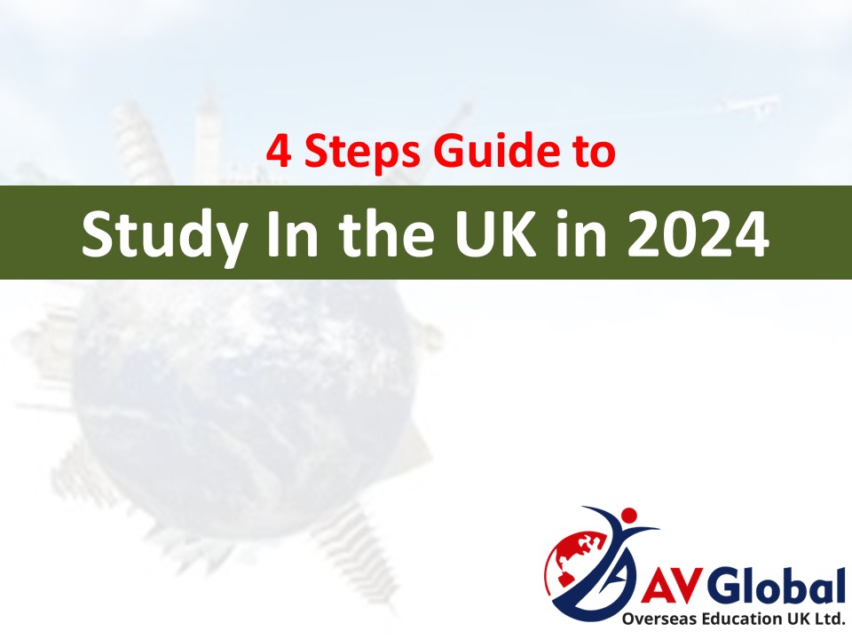 PPT – 4 Steps Guide to Study In the UK in 2024 PowerPoint presentation ...