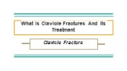 What Is Clavicle Fractures And Its Treatment