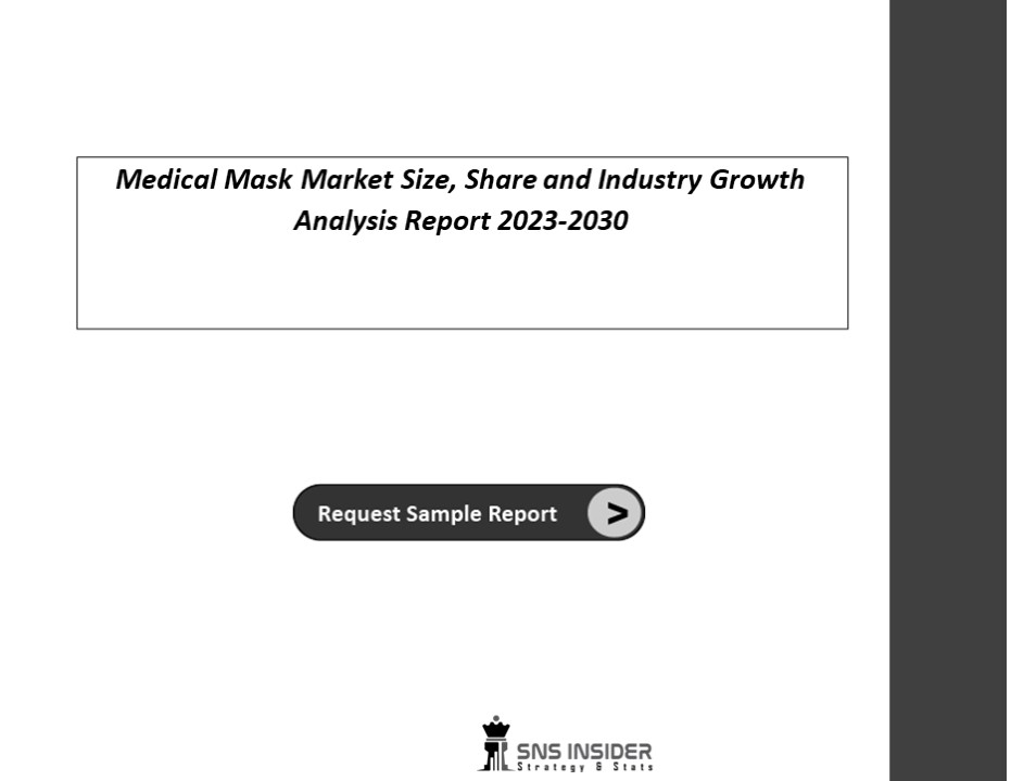 Medical Mask Market Size, Share & Segmentation