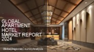 Apartment Hotel Market Report 2024