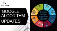 Google Algorithms
