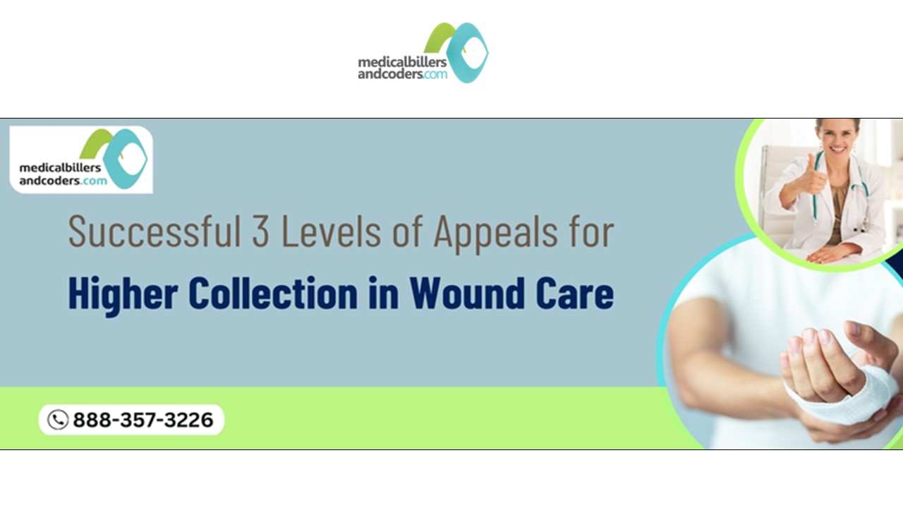Successful 3 Levels of Appeals for Higher Collection in Wound Care