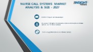 Nurse Call Systems Market Share, Opportunity Assessment - 2027