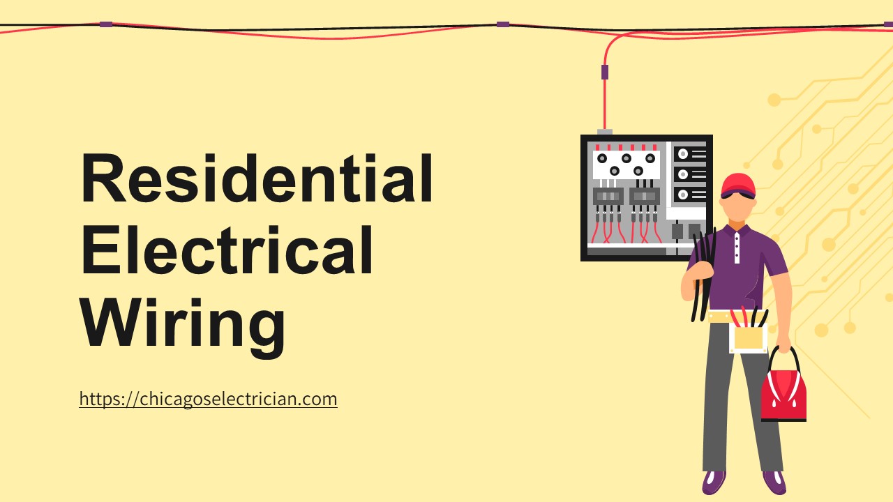 presentation player overlay
