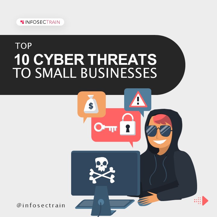 Top 10 cyber security threats to small businesses