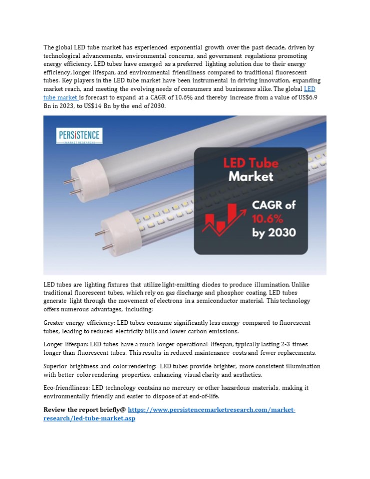 LED Tube Market: Technological Advancements Fueling Market Adoption