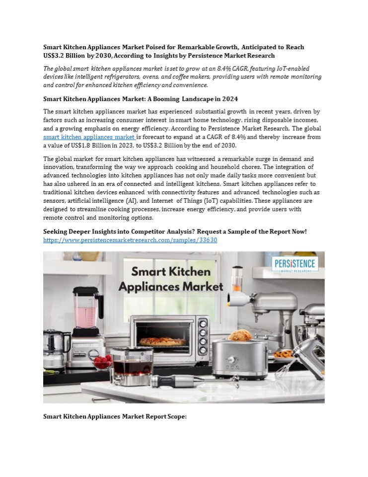 Smart Kitchen Appliances Market: Growth Opportunities Abound in the Era of Smart Homes
