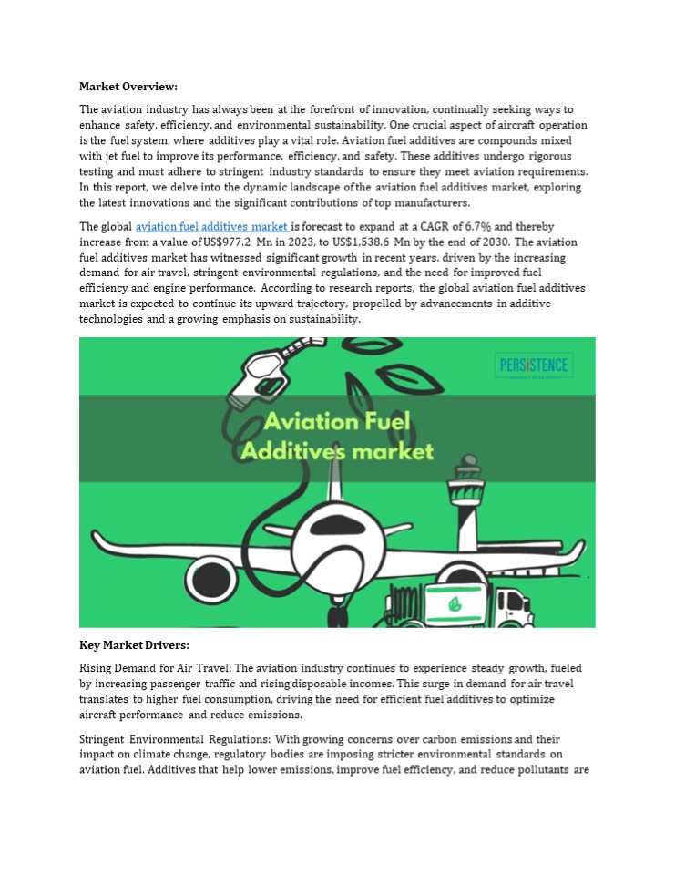 Aviation Fuel Additives Market: Unveiling Market Size And Growth ...
