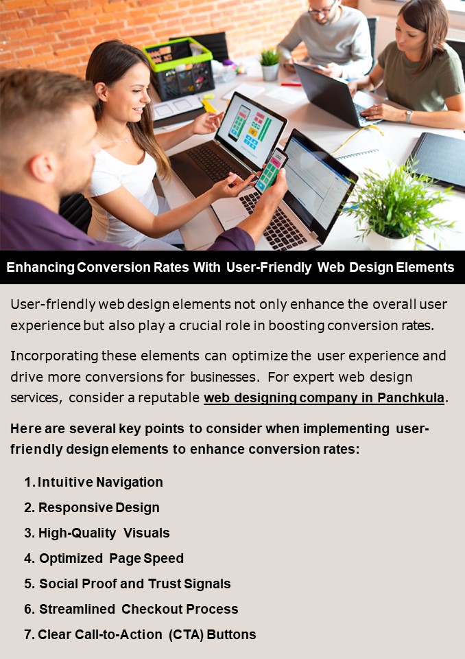 presentation player overlay