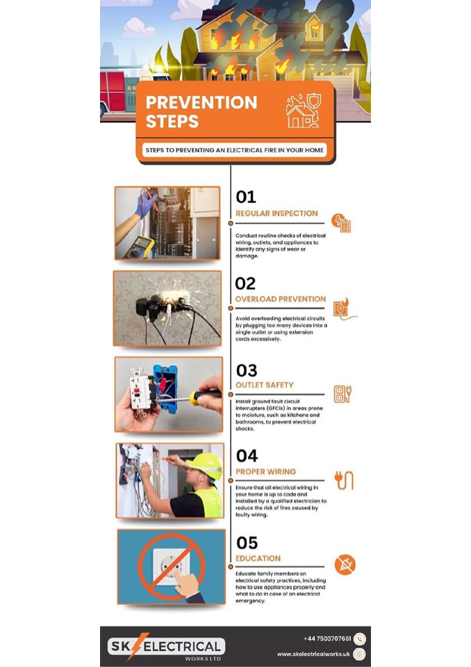 Emergency electrician marlow