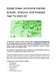 Global Green Ammonia Market