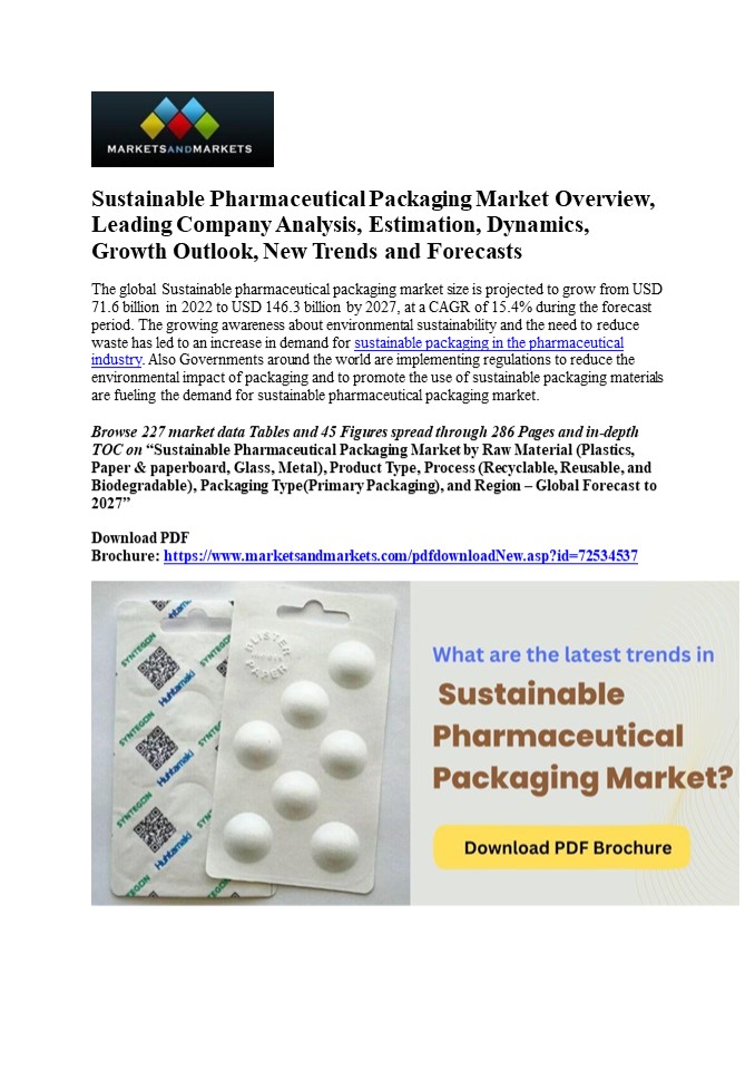 Sustainable Pharmaceutical Packaging Market Analysis & Trends