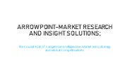 The Crucial Role of Competitive Intelligence