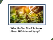What Do You Need To Know About THC-Infused Syrup?