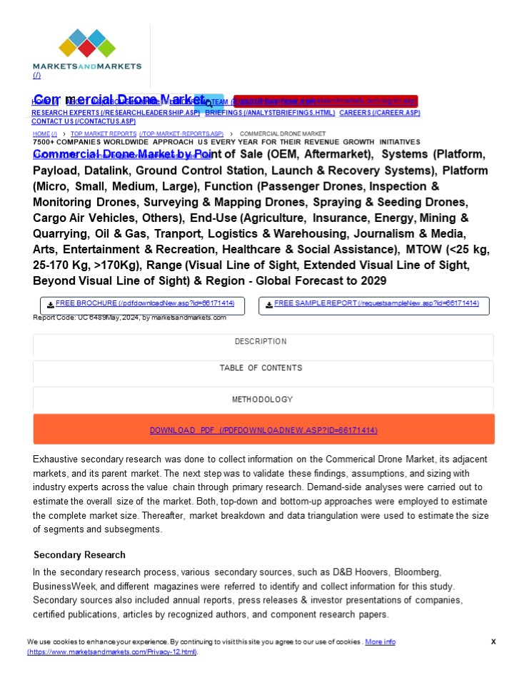 Commercial Drone Market Revenue Trends and Growth Drivers