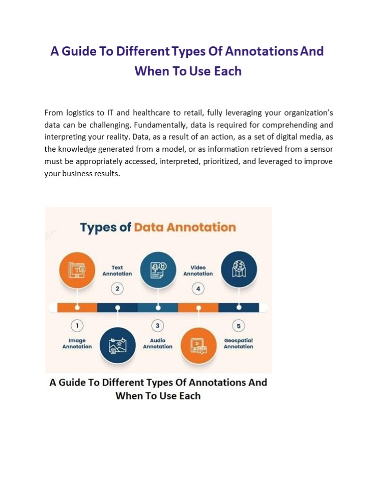 A Guide To Different Types Of Annotations And When To Use Each ...