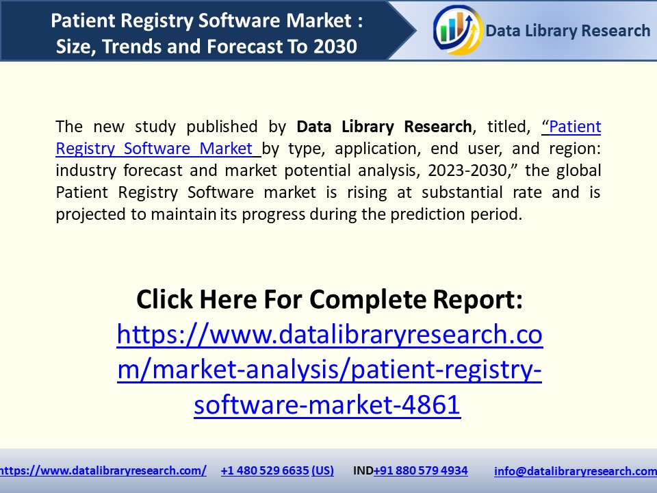 Patient Registry Software Market