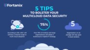 5tips to Bolster Your Multicloud