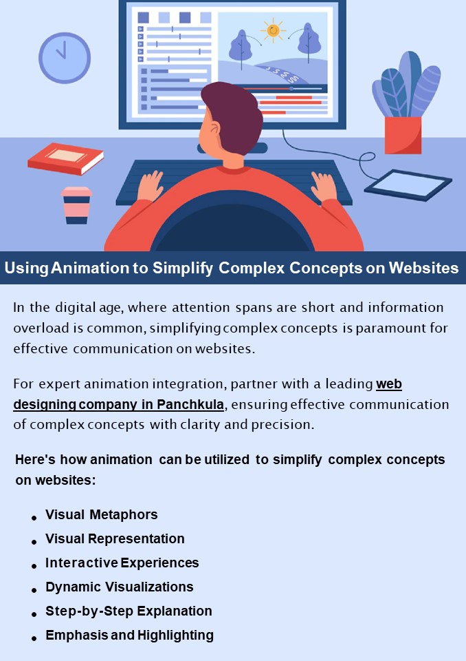 presentation player overlay
