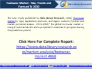 Footwear Market