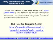 Poultry Vaccine Market