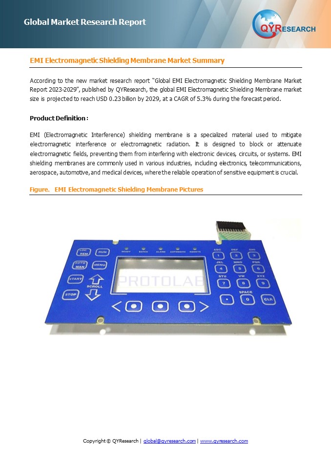 EMI Electromagnetic Shielding Membrane, Global Market Size Forecast, Top 10 Players Rank and Market Share
