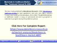 Blockchain in Healthcare Market