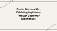 Poster Memorabilla : Validating Legitimacy Through Customer Experiences