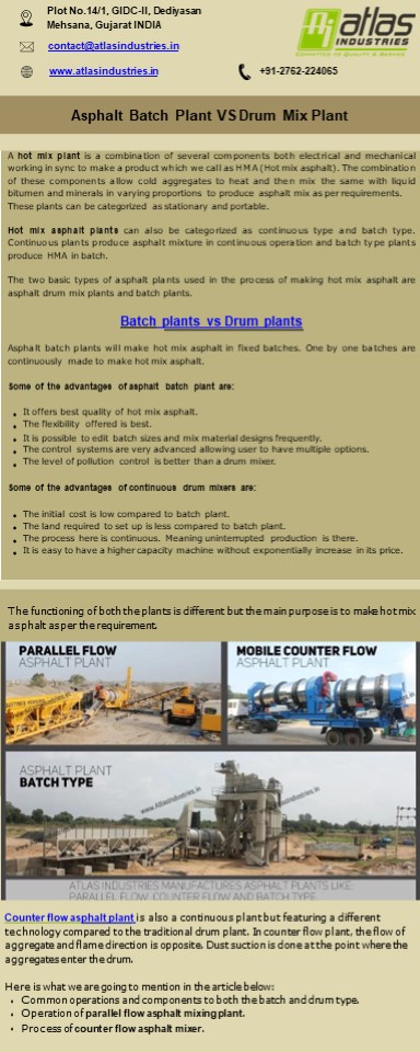 Operation Of Parallel Flow Asphalt Mixing Plant - Atlas Industries