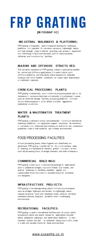 What is The Applications of FRP Grating [Infographic]