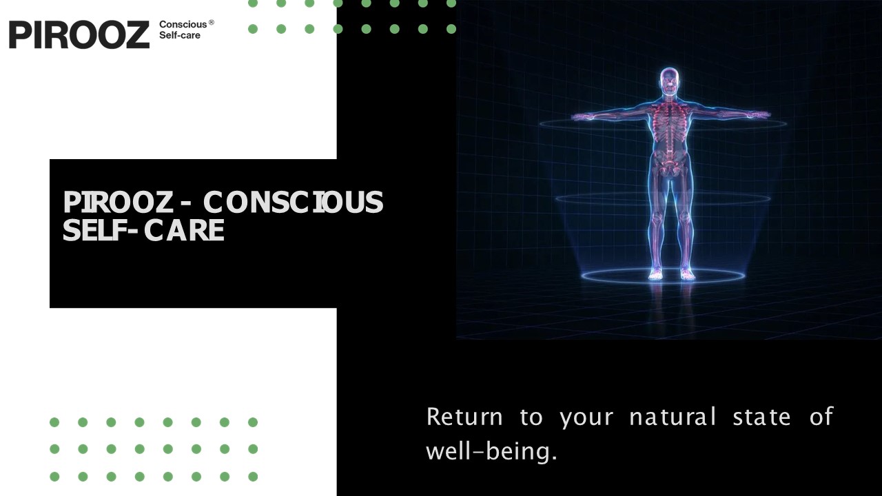 Best Resveratrol Supplements - PIROOZ - Conscious Self-Care (2)